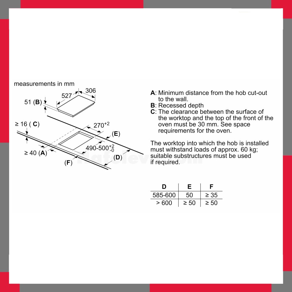 Bếp từ Bosch PIB375FB1E Serie 6