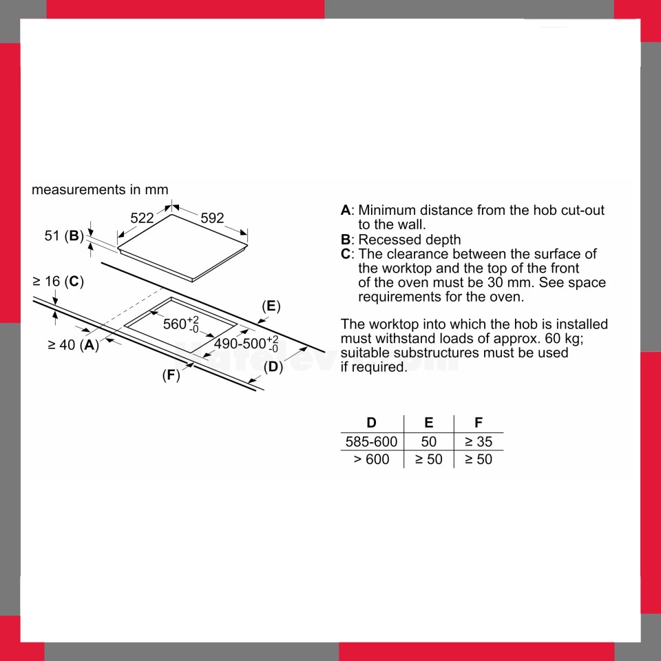 Bếp từ Bosch PUJ63KBB5E Serie 4