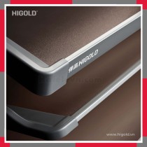 KỆ XOAY ĐỰNG GIÀY SERIES A HiGold 703693-S