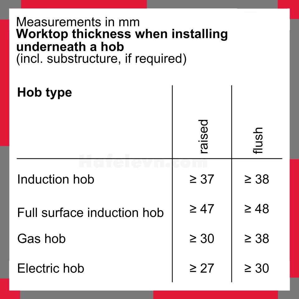 Lò nướng âm tủ Bosch HMG778NB1 Serie 8
