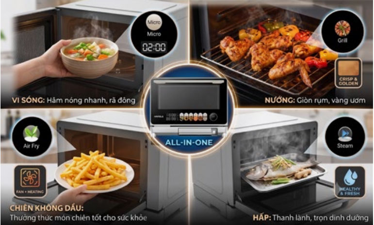 Lò Vi Sóng Đa Chức Năng Hafele HC-MWO231FW 538.31.273