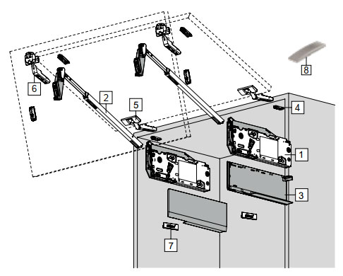 Tay nâng Blum AVENTOS HF 25
