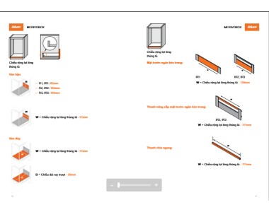 Cách tính kích thước ván đáy, ván hậu cho ray hộp Blum Legrabox Merivobox