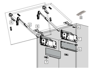 Trọn bộ phụ kiện tay nâng Blum Aventos gồm những gì?